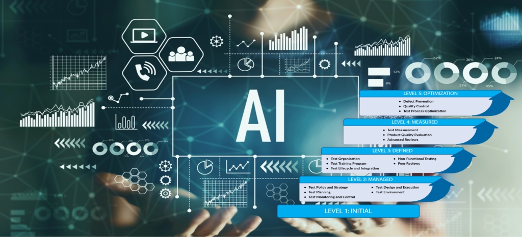Testing AI-systems and TMMi V1.1 now available